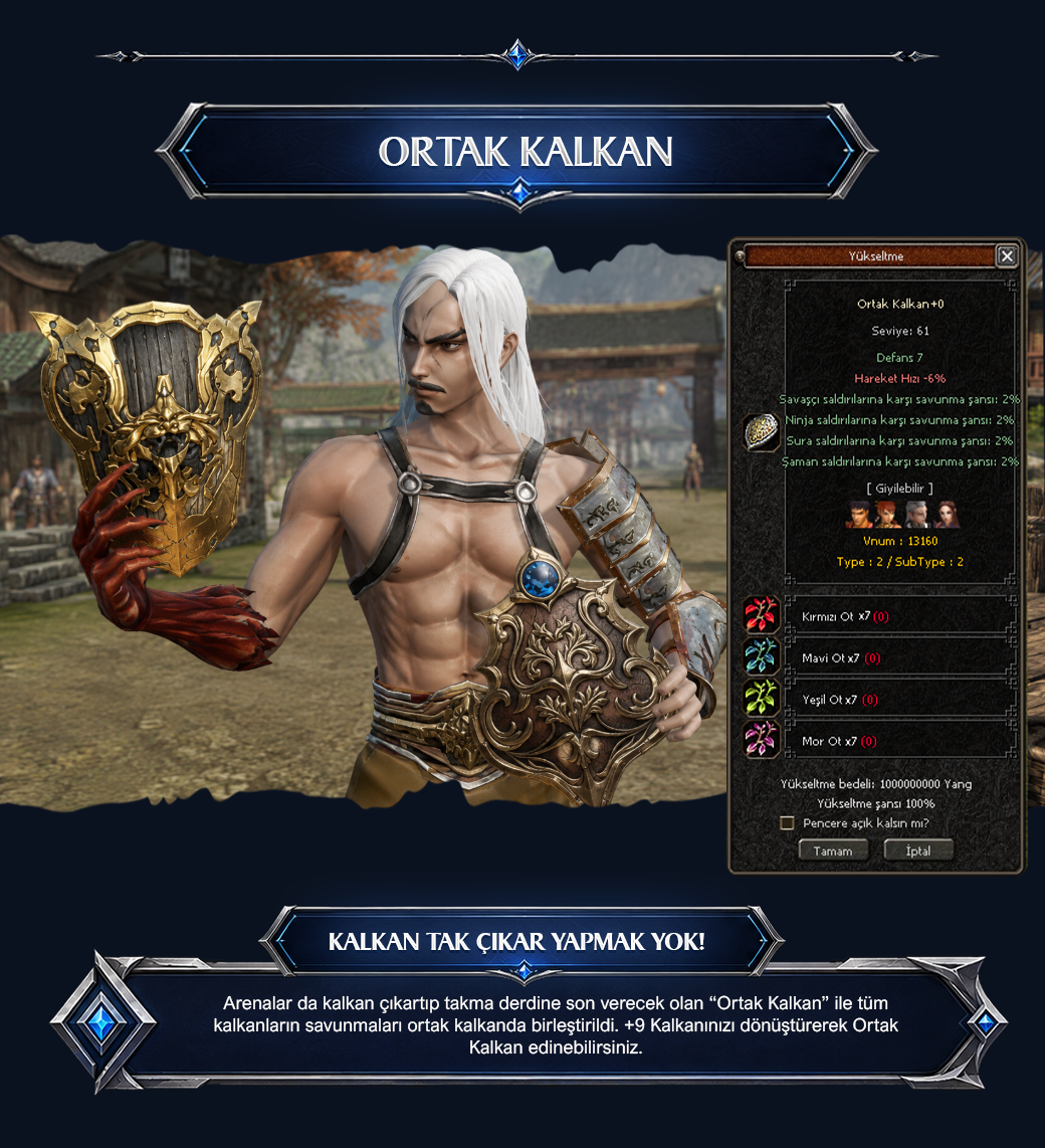 Ortak Kalkan Sistemi